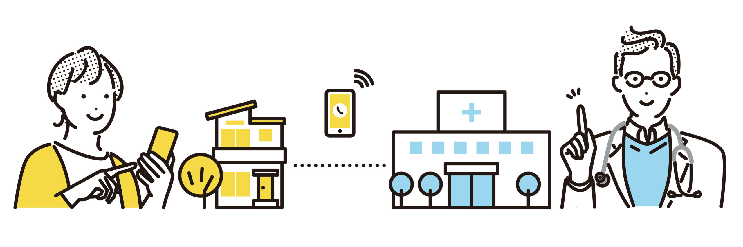 オンライン診療のイメージ